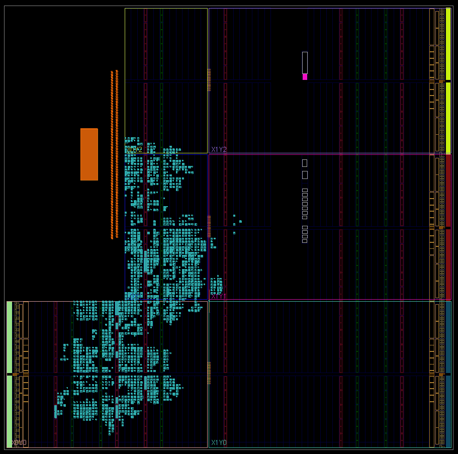 Accelerator floorplan